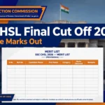 SSC CHSL Final Cut Off 2026 post-wise marks banner